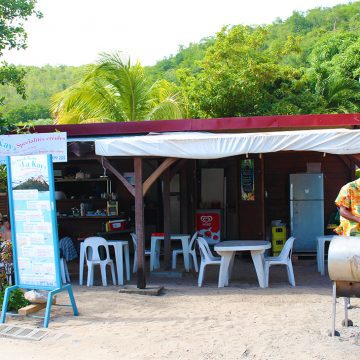 Beaches for Food
